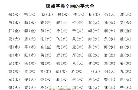 19畫的字|笔画19画的字